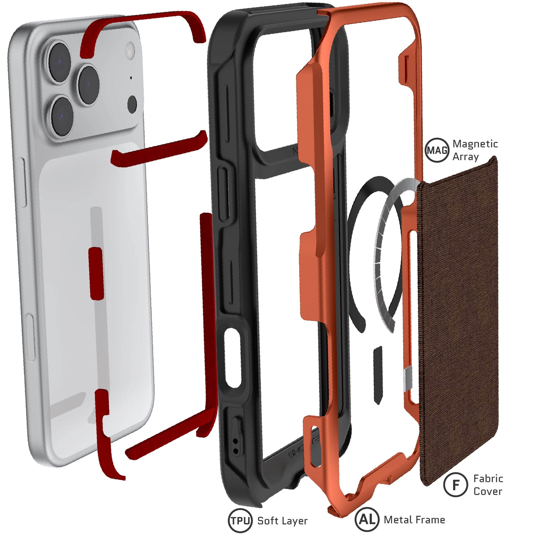 Accessories That Make Your Old Phone Look Brand New for Resale